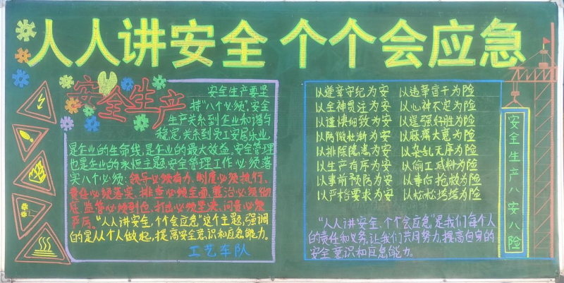 热博RB88工投公司组织开展“人人讲安全、个个会应急”安全月主题黑板报评比活动