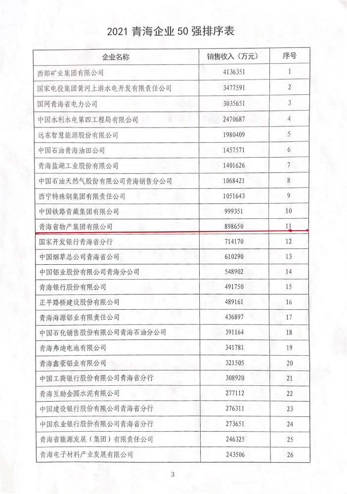 热博RB88·(中国区)有限公司官网