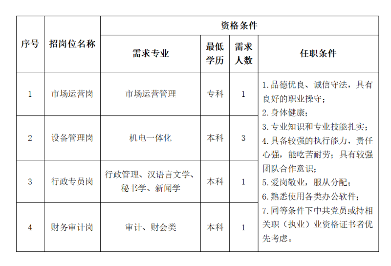 热博RB88·(中国区)有限公司官网