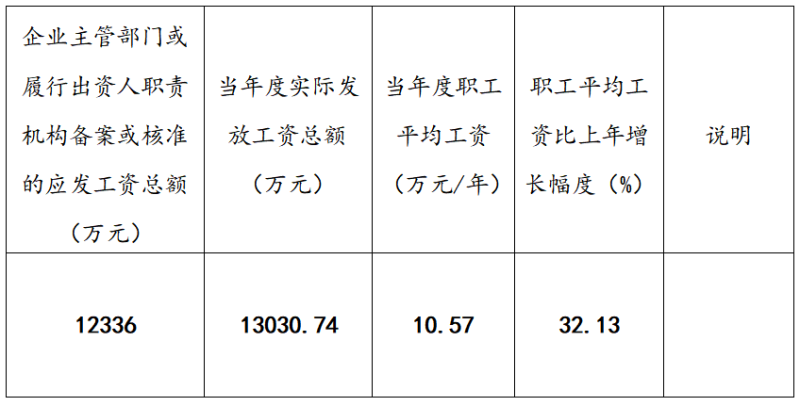 热博RB88·(中国区)有限公司官网