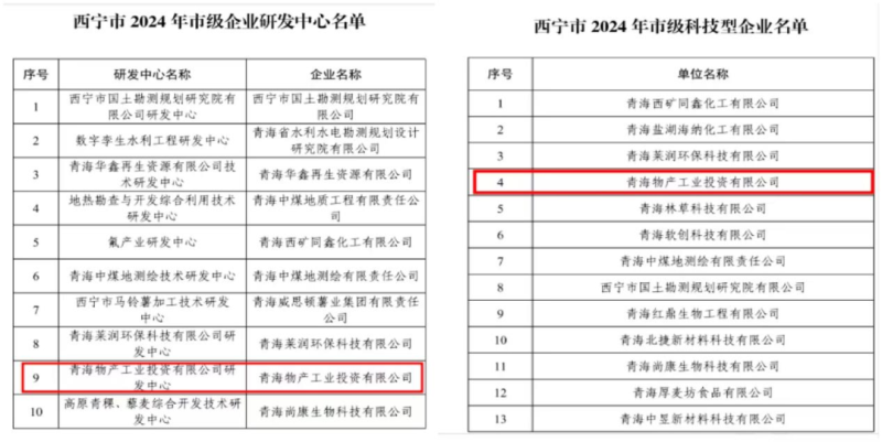 热博RB88·(中国区)有限公司官网