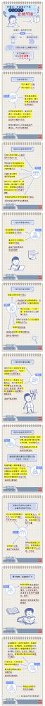 【廉政教育】一定之规•纪检监察干部必读丨党组织、党的领导干部什么情形下会被问责？？？？？？