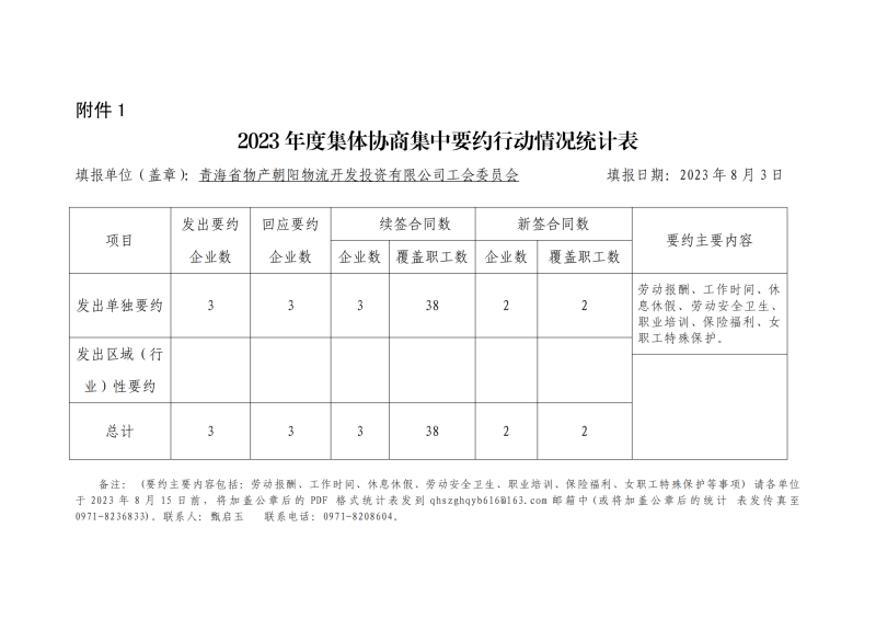 热博RB88 2023届高校毕业生夏季专场招聘公告