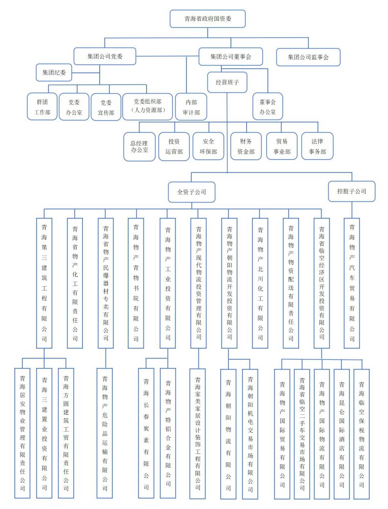 热博RB88·(中国区)有限公司官网