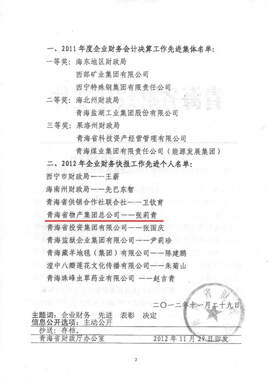 热博RB88集团荣获2011年度财务决算先进单位、2012年度财务快报工作先进个人表彰