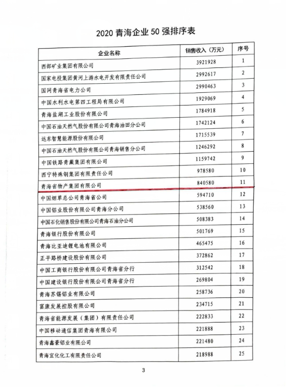 热博RB88·(中国区)有限公司官网