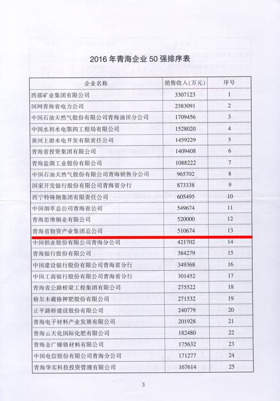 热博RB88·(中国区)有限公司官网