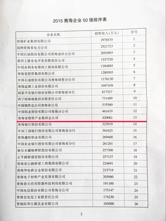 热博RB88·(中国区)有限公司官网