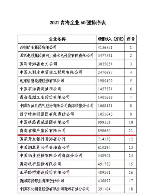 热博RB88·(中国区)有限公司官网