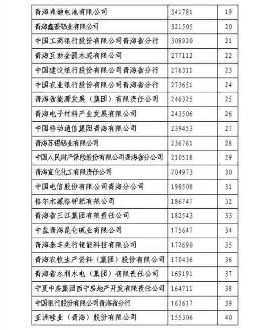热博RB88·(中国区)有限公司官网