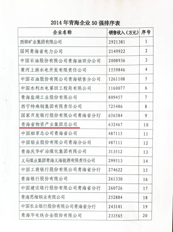 热博RB88·(中国区)有限公司官网