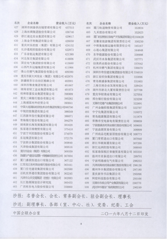 热博RB88·(中国区)有限公司官网