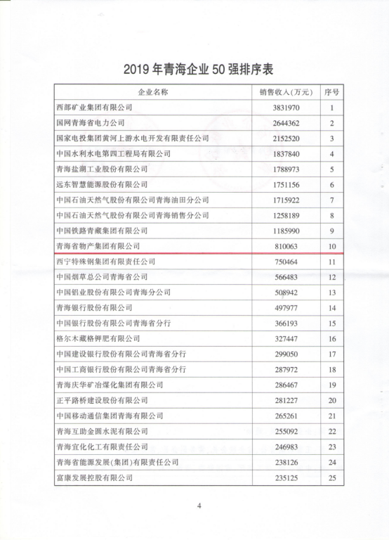 热博RB88·(中国区)有限公司官网