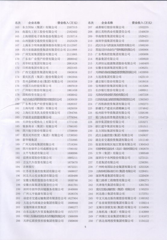 热博RB88·(中国区)有限公司官网