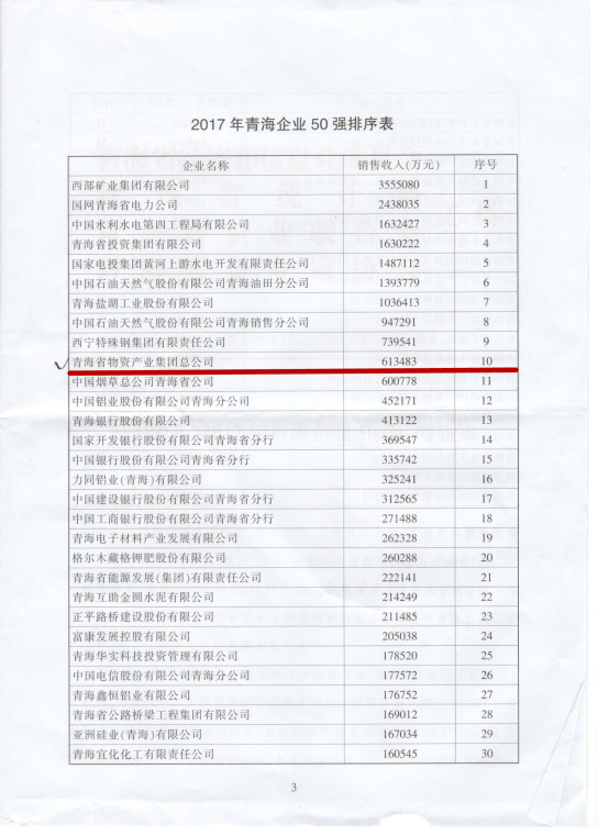 热博RB88·(中国区)有限公司官网